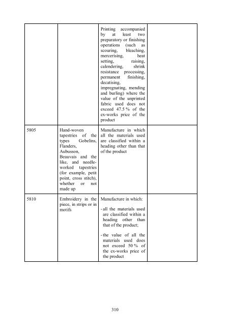 Stabilisation and Association Agreement between the EU and Croatia