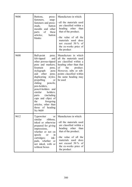 Stabilisation and Association Agreement between the EU and Croatia