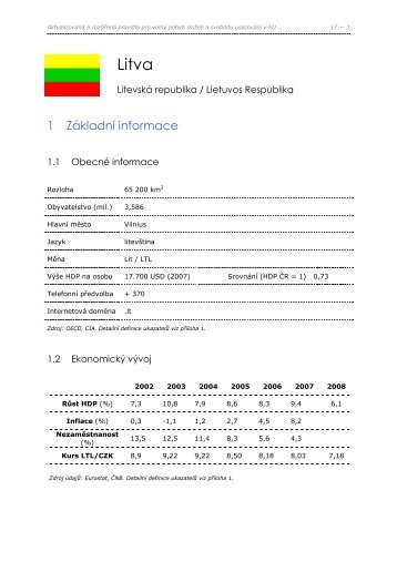 Litva - Centrum pro regionÃ¡lnÃ­ rozvoj ÄR