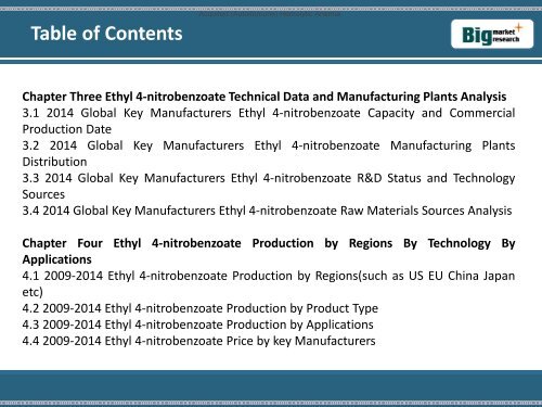 Global Ethyl 4- Nitrobenzoate Industry 2015 in China, US, Europe, Japan