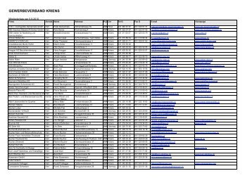 Download Mitgliederliste (PDF) - Gewerbeverband Kriens