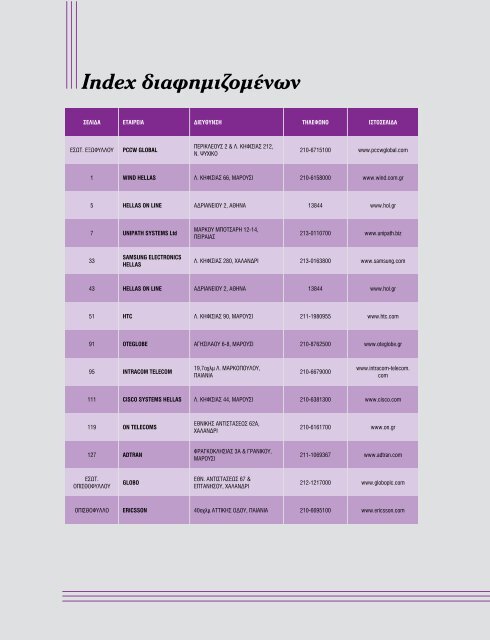 ICY - Infocom Year Book 2013