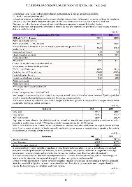 buletinul procedurilor de insolvenÅ£Ä