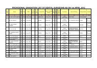 PROVISIONAL GRADATION LIST OF DENTAL SURGEONS AS ON ...