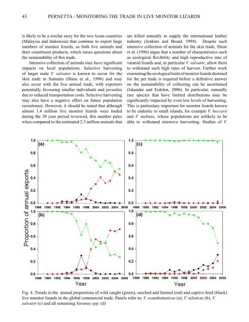 BIAWAK - International Varanid Interest Group