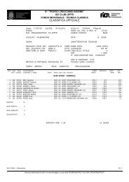 Classifica ufficiale - CAI Sezione di Brescia