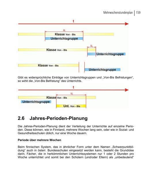 Das Handbuch zu allen weiteren Modulen - PEDAV