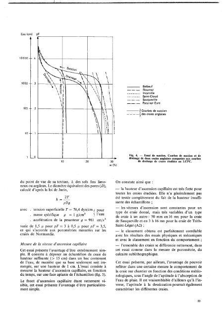 La Craie