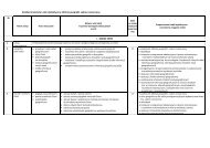 Oblicza geografii, zakres rozszerzony - Geografia