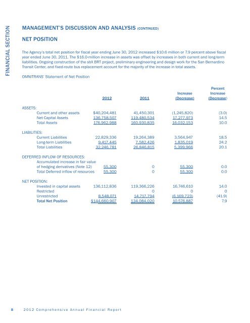 Comprehensive Annual Financial Report for FY 2012 - Omnitrans