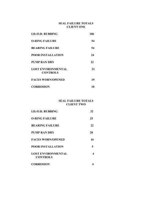 Seal failure analysis results