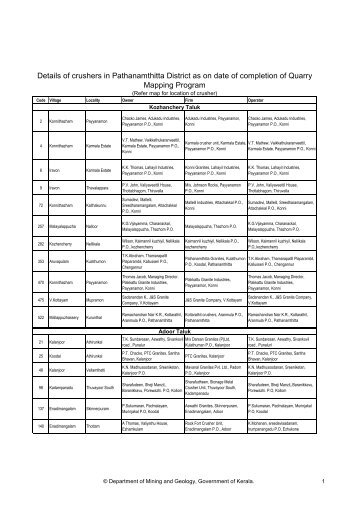 Details of crushers in Pathanamthitta District as on - Department of ...