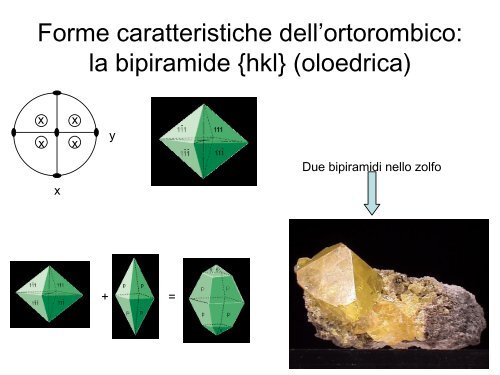 Le classi cristalline: morfologie tipiche, proiezioni ed esempi