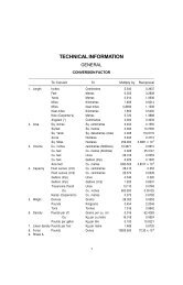 TECHNICAL INFORMATION - Association of Engineers Kerala