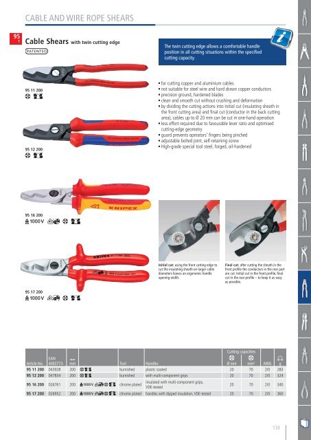 Catalog scule de mână KNIPEX