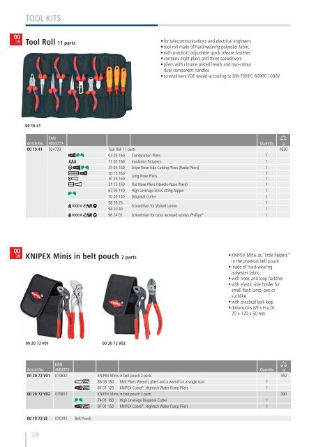 Catalog scule de mână KNIPEX