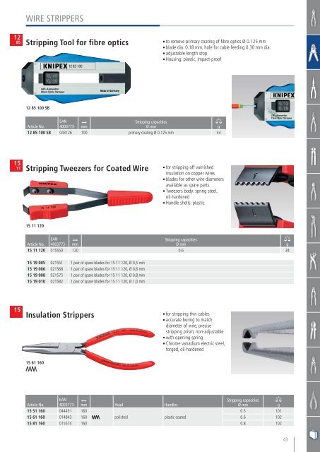 Catalog scule de mână KNIPEX