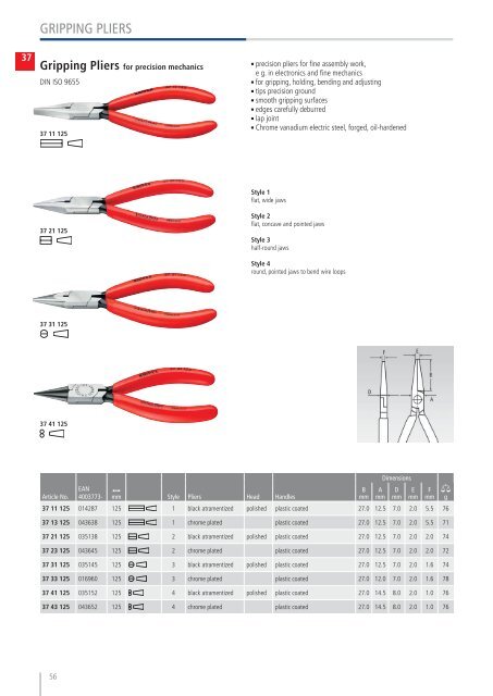 Catalog scule de mână KNIPEX