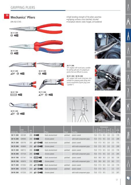 Catalog scule de mână KNIPEX