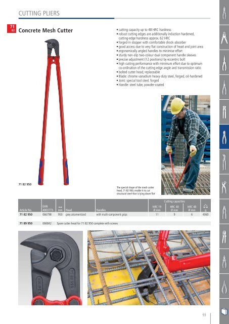 Catalog scule de mână KNIPEX