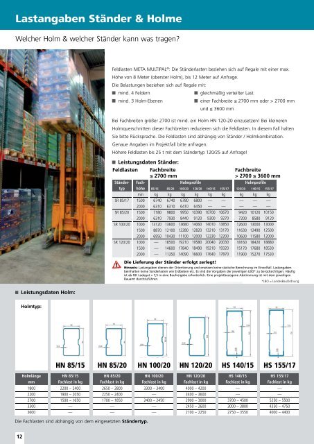 Lagerconsulting: PALETTEN- REGALE - Palettenregale