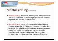 Mentalisierung (Fonagy et al.) - brotzler.de