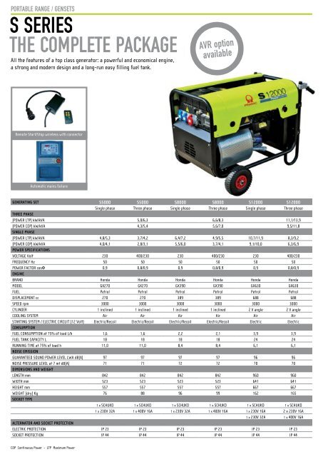 Catalog grupuri electrogene PRAMAC