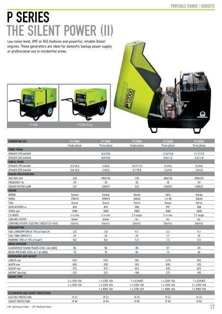 Catalog grupuri electrogene PRAMAC