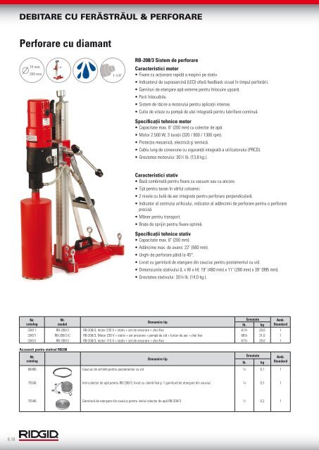 RIDGID - Catalog - 2013 (RO)