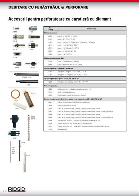 RIDGID - Catalog - 2013 (RO)