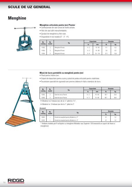 RIDGID - Catalog - 2013 (RO)