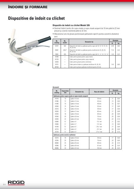 RIDGID - Catalog - 2013 (RO)