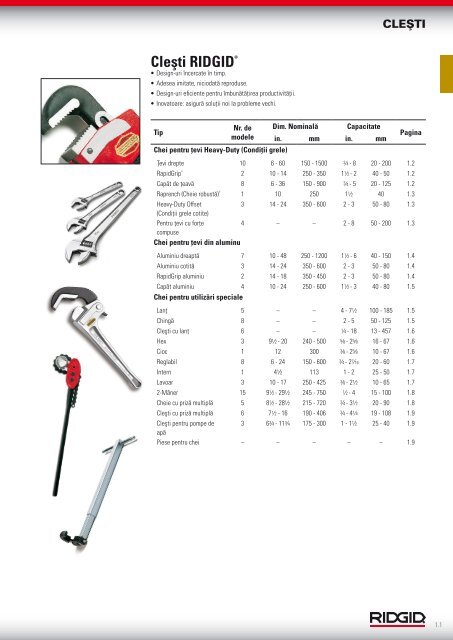 RIDGID - Catalog - 2013 (RO)