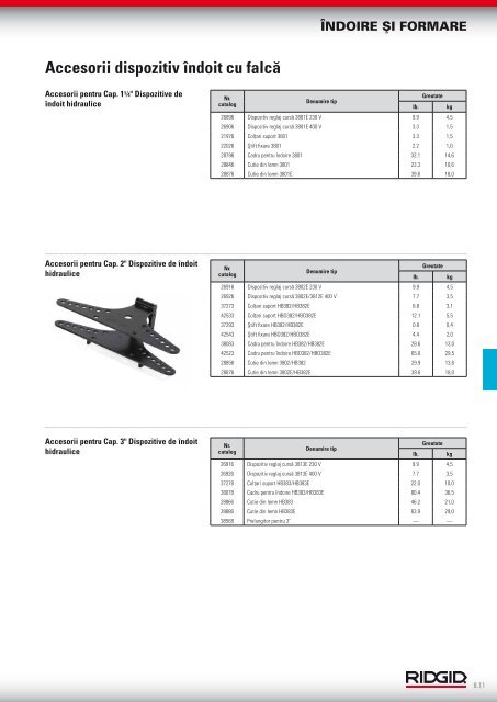 RIDGID - Catalog - 2013 (RO)