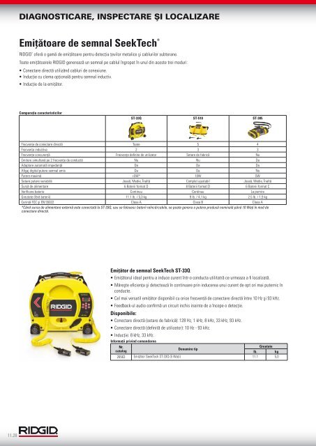 RIDGID - Catalog - 2013 (RO)