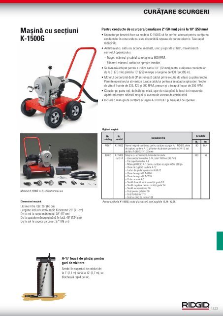 RIDGID - Catalog - 2013 (RO)