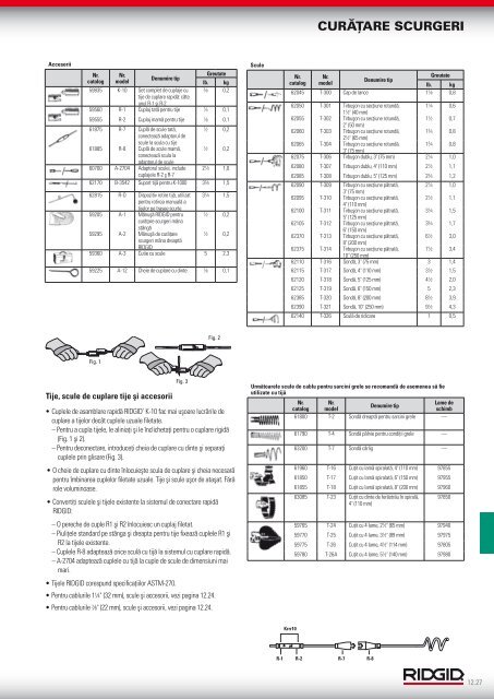 RIDGID - Catalog - 2013 (RO)