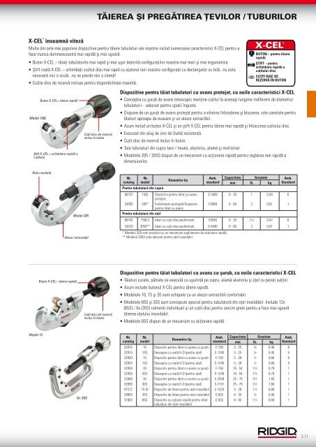 RIDGID - Catalog - 2013 (RO)