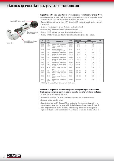 RIDGID - Catalog - 2013 (RO)