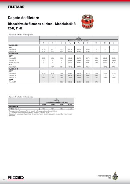 RIDGID - Catalog - 2013 (RO)