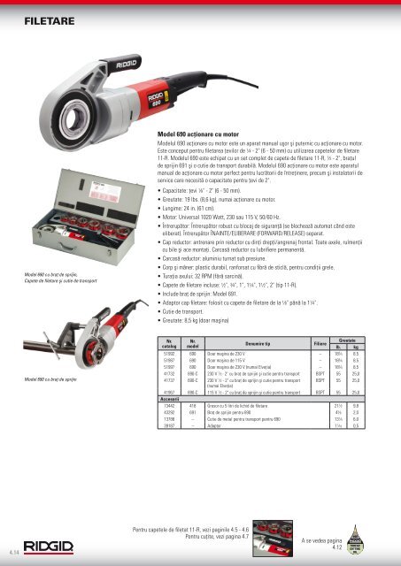 RIDGID - Catalog - 2013 (RO)