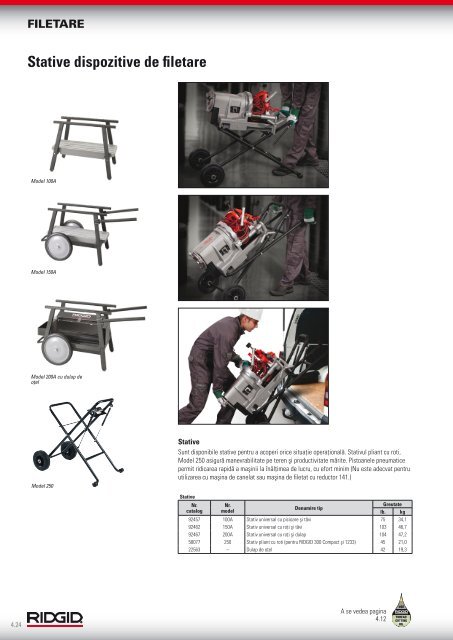 RIDGID - Catalog - 2013 (RO)