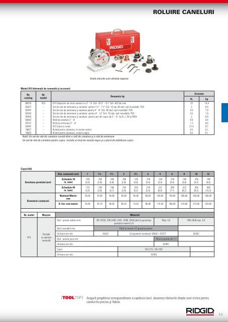 RIDGID - Catalog - 2013 (RO)