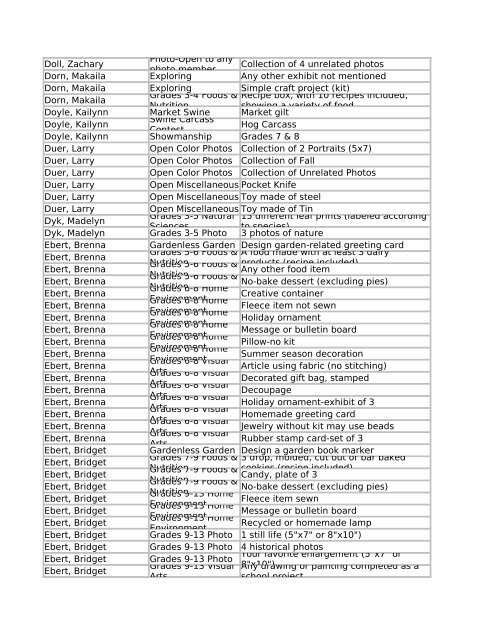 2011 (PDF) - Fond du Lac County Fair