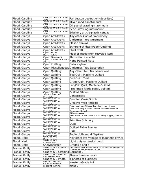 2011 (PDF) - Fond du Lac County Fair