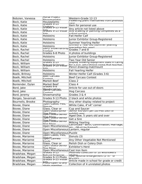 2011 (PDF) - Fond du Lac County Fair