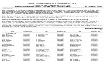 ANNUAL LIST OF ELECTORS FOR WEBSITE 2