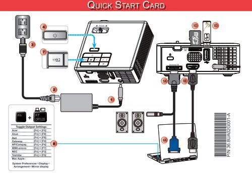 QUICK START CARD - Optoma