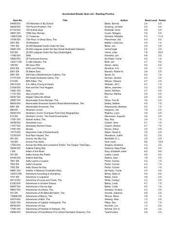 Accelerated Reader Quiz List - Canyon Rim Elementary PTA