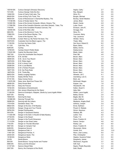 Accelerated Reader Quiz List - Canyon Rim Elementary PTA